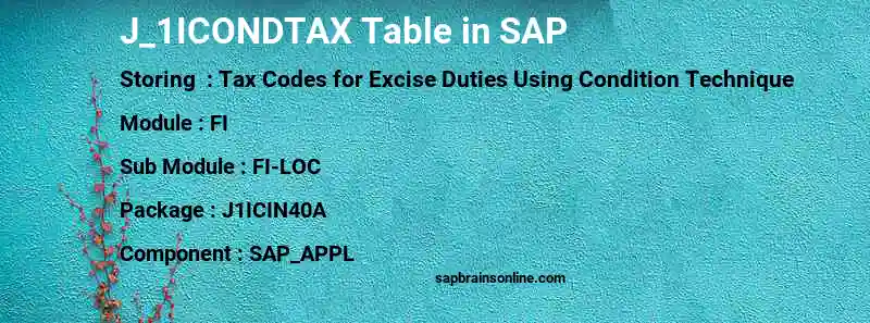 SAP J_1ICONDTAX table