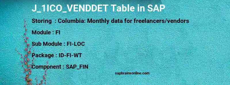 SAP J_1ICO_VENDDET table