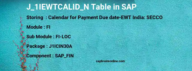 SAP J_1IEWTCALID_N table