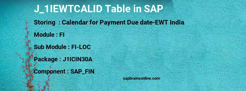 SAP J_1IEWTCALID table