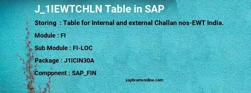 SAP J_1IEWTCHLN table