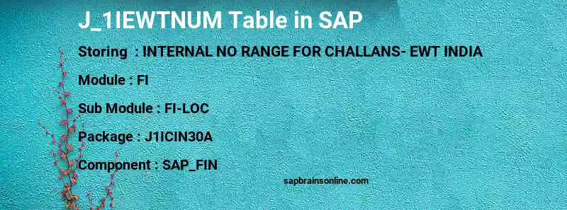 SAP J_1IEWTNUM table