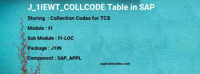 SAP J_1IEWT_COLLCODE table