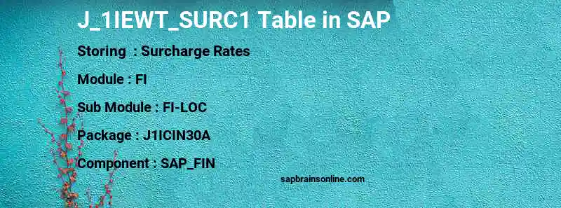 SAP J_1IEWT_SURC1 table