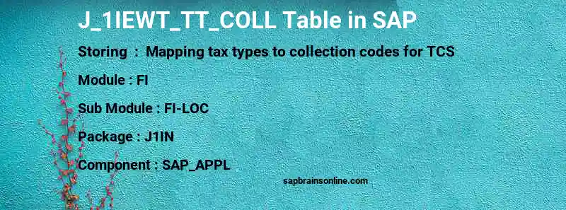 SAP J_1IEWT_TT_COLL table