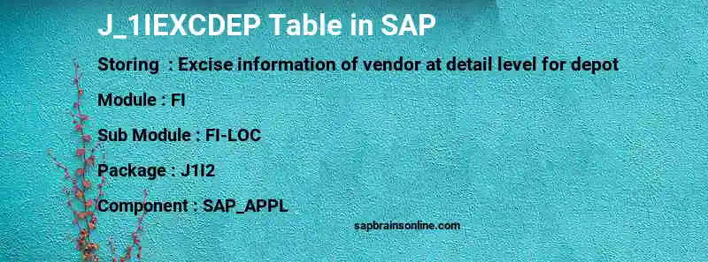 SAP J_1IEXCDEP table