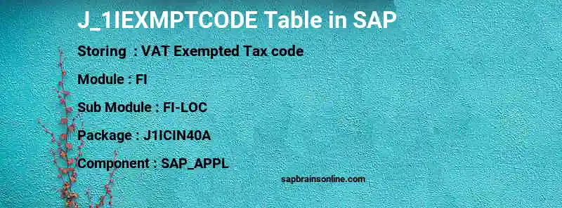 SAP J_1IEXMPTCODE table