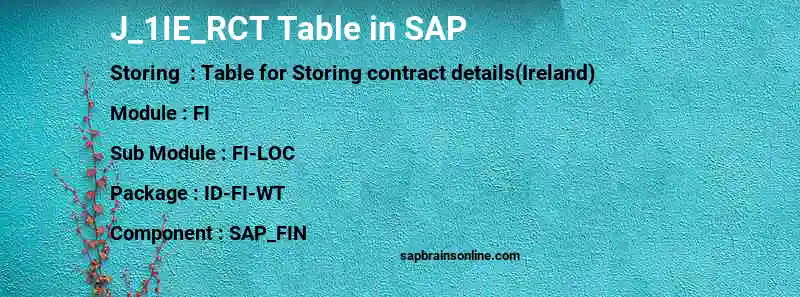 SAP J_1IE_RCT table