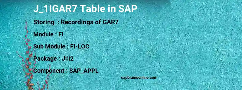 SAP J_1IGAR7 table