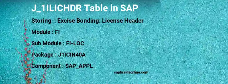 SAP J_1ILICHDR table