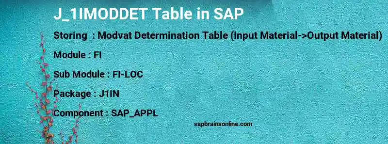 SAP J_1IMODDET table