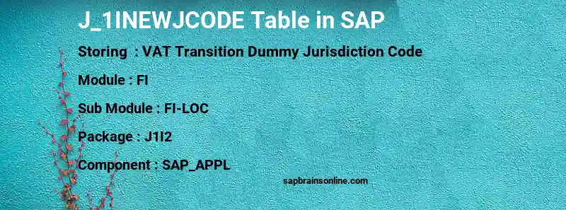 SAP J_1INEWJCODE table