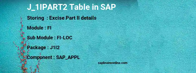 SAP J_1IPART2 table