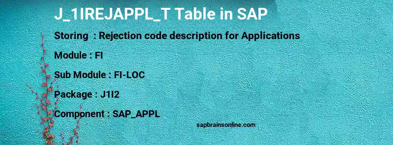 SAP J_1IREJAPPL_T table