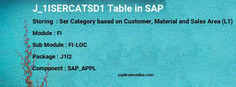 SAP J_1ISERCATSD1 table