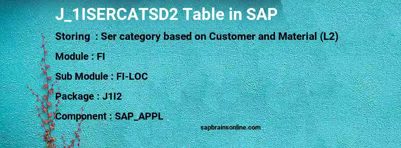 SAP J_1ISERCATSD2 table