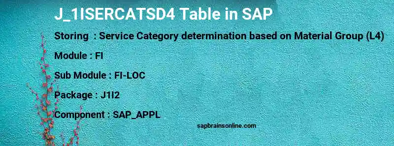SAP J_1ISERCATSD4 table