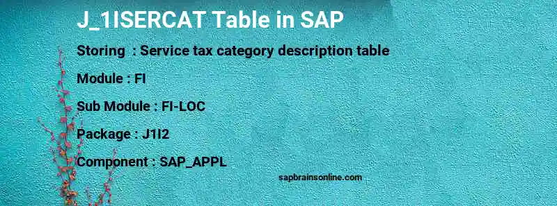 SAP J_1ISERCAT table