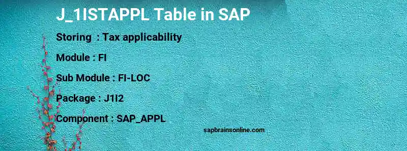 SAP J_1ISTAPPL table