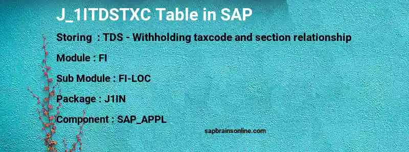 SAP J_1ITDSTXC table