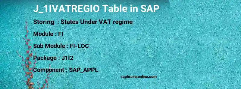 SAP J_1IVATREGIO table