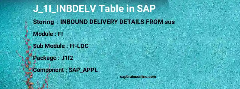 SAP J_1I_INBDELV table
