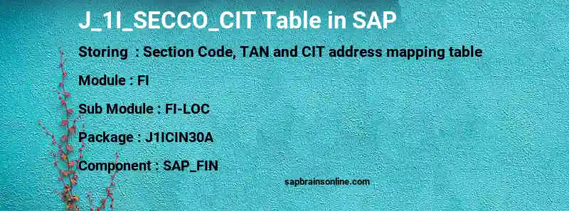 SAP J_1I_SECCO_CIT table