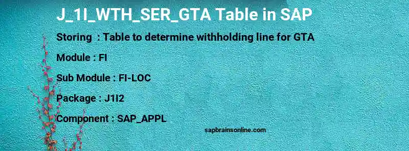 SAP J_1I_WTH_SER_GTA table