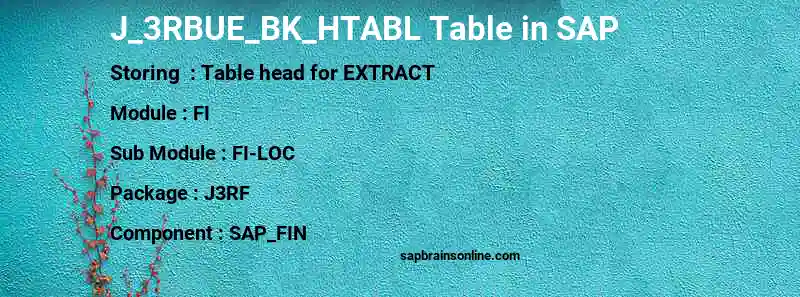 SAP J_3RBUE_BK_HTABL table