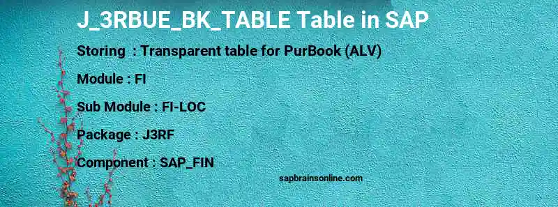 SAP J_3RBUE_BK_TABLE table
