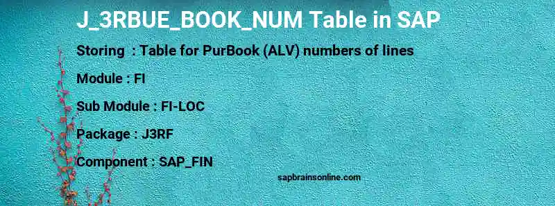 SAP J_3RBUE_BOOK_NUM table