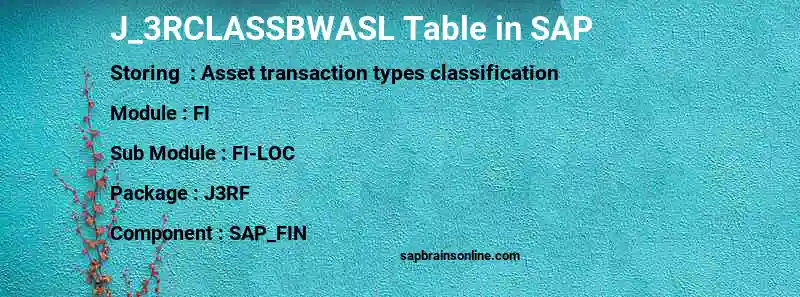 SAP J_3RCLASSBWASL table