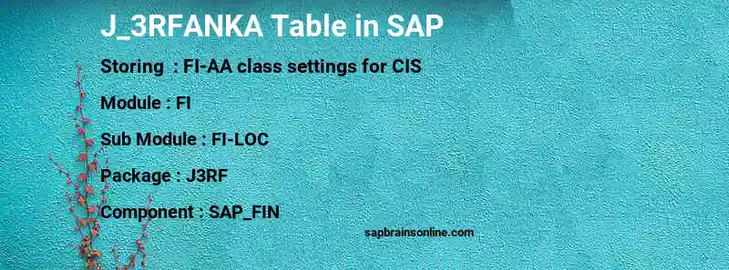 SAP J_3RFANKA table