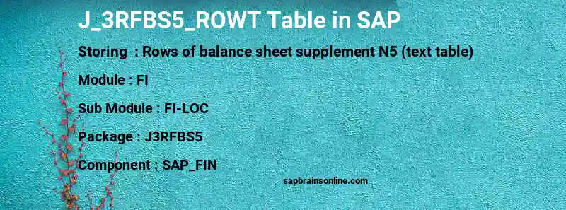 SAP J_3RFBS5_ROWT table