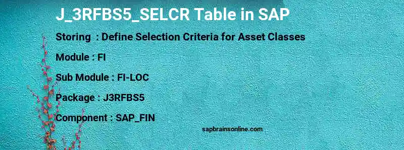 SAP J_3RFBS5_SELCR table