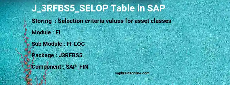 SAP J_3RFBS5_SELOP table