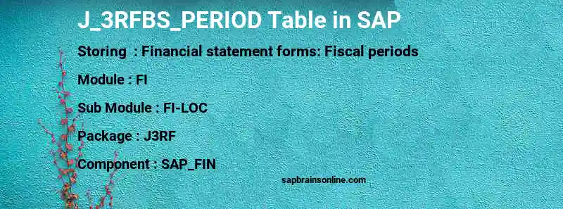SAP J_3RFBS_PERIOD table