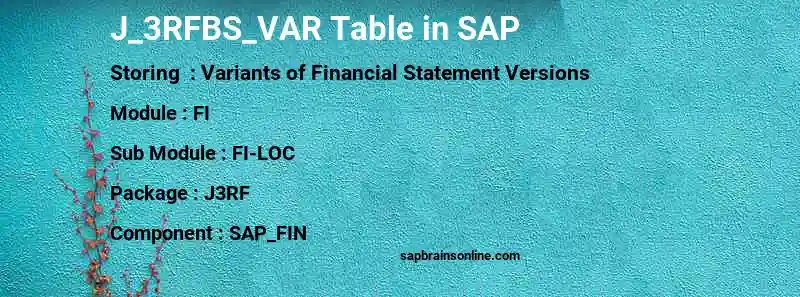 SAP J_3RFBS_VAR table