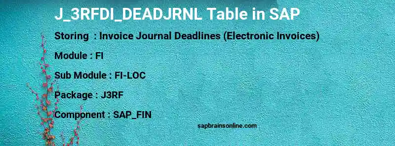 SAP J_3RFDI_DEADJRNL table