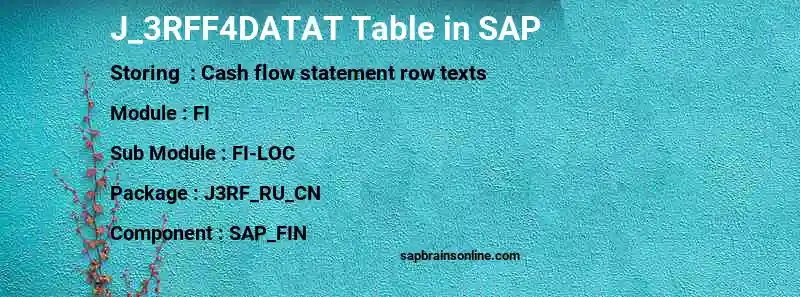 SAP J_3RFF4DATAT table