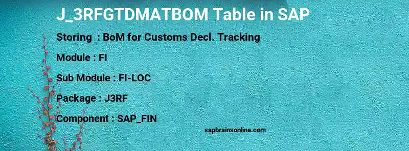 SAP J_3RFGTDMATBOM table