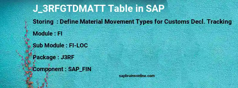 SAP J_3RFGTDMATT table