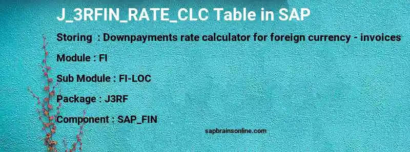SAP J_3RFIN_RATE_CLC table