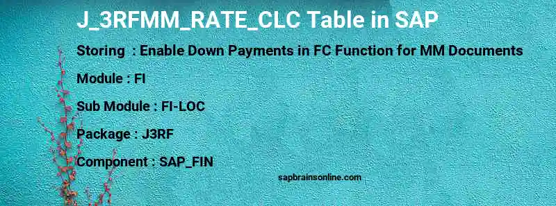 SAP J_3RFMM_RATE_CLC table
