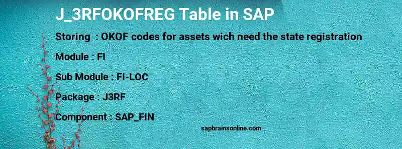 SAP J_3RFOKOFREG table