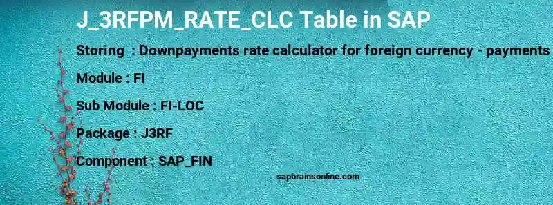 SAP J_3RFPM_RATE_CLC table