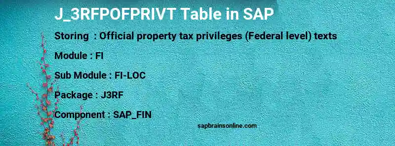 SAP J_3RFPOFPRIVT table
