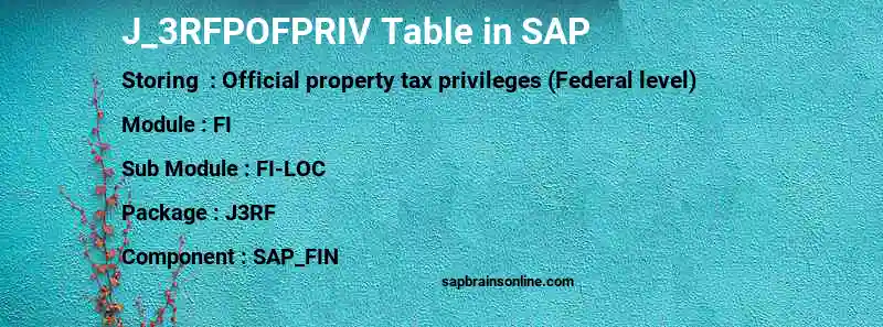 SAP J_3RFPOFPRIV table