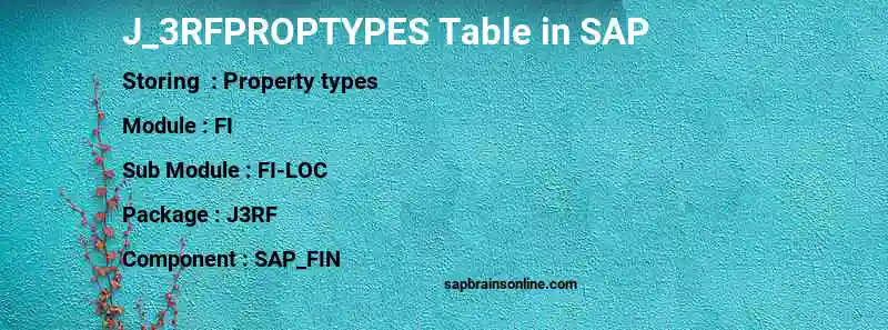 SAP J_3RFPROPTYPES table