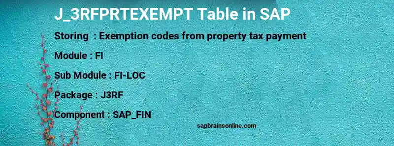 SAP J_3RFPRTEXEMPT table